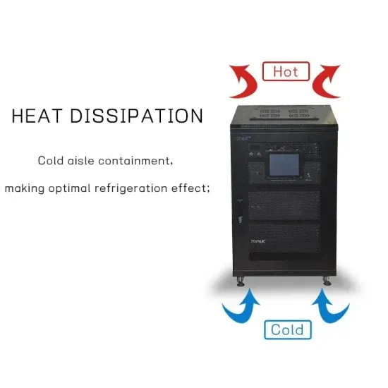 Lightning protection detection of containerized energy storage power station